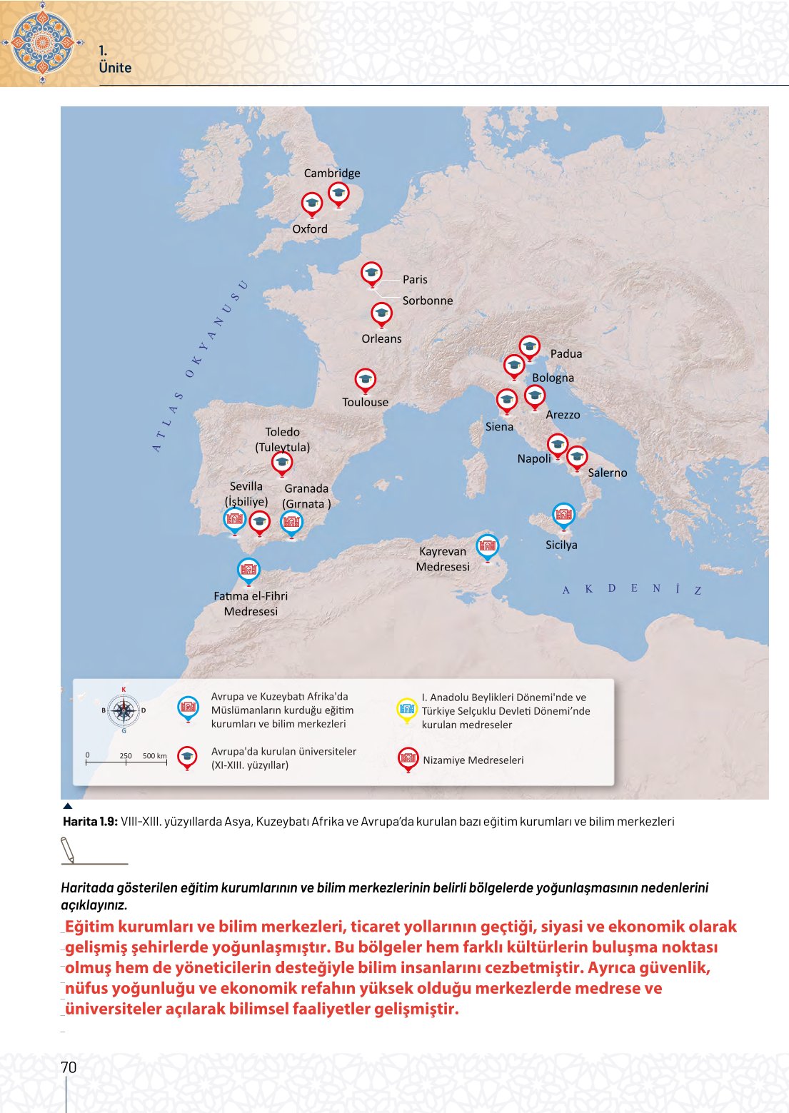 10. Sınıf Meb Yayınları Tarih Ders Kitabı Sayfa 70 Cevapları
