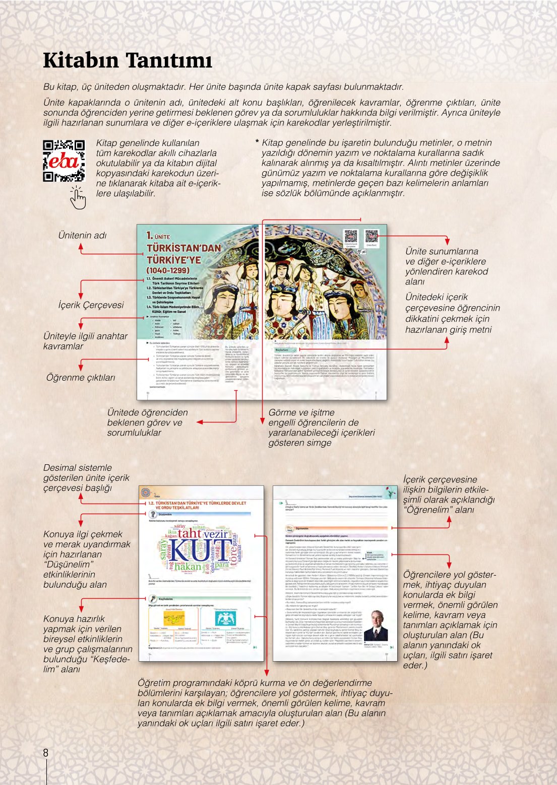 10. Sınıf Meb Yayınları Tarih Ders Kitabı Sayfa 8 Cevapları