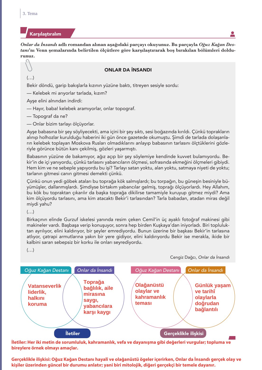 10. Sınıf Meb Yayınları Türk Dili Ve Edebiyatı Ders Kitabı Sayfa 178 Cevapları 10. Sınıf Meb Yayınları Türk Dili Ve Edebiyatı Ders Kitabı Sayfa 178 Cevapları