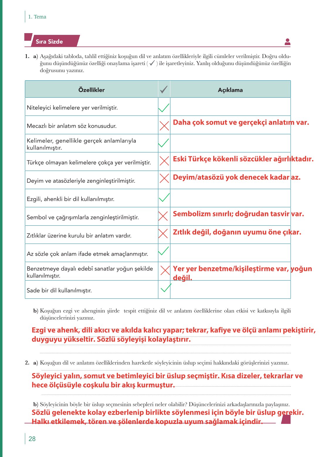 10. Sınıf Meb Yayınları Türk Dili Ve Edebiyatı Ders Kitabı Sayfa 28 Cevapları 10. Sınıf Meb Yayınları Türk Dili Ve Edebiyatı Ders Kitabı Sayfa 28 Cevapları