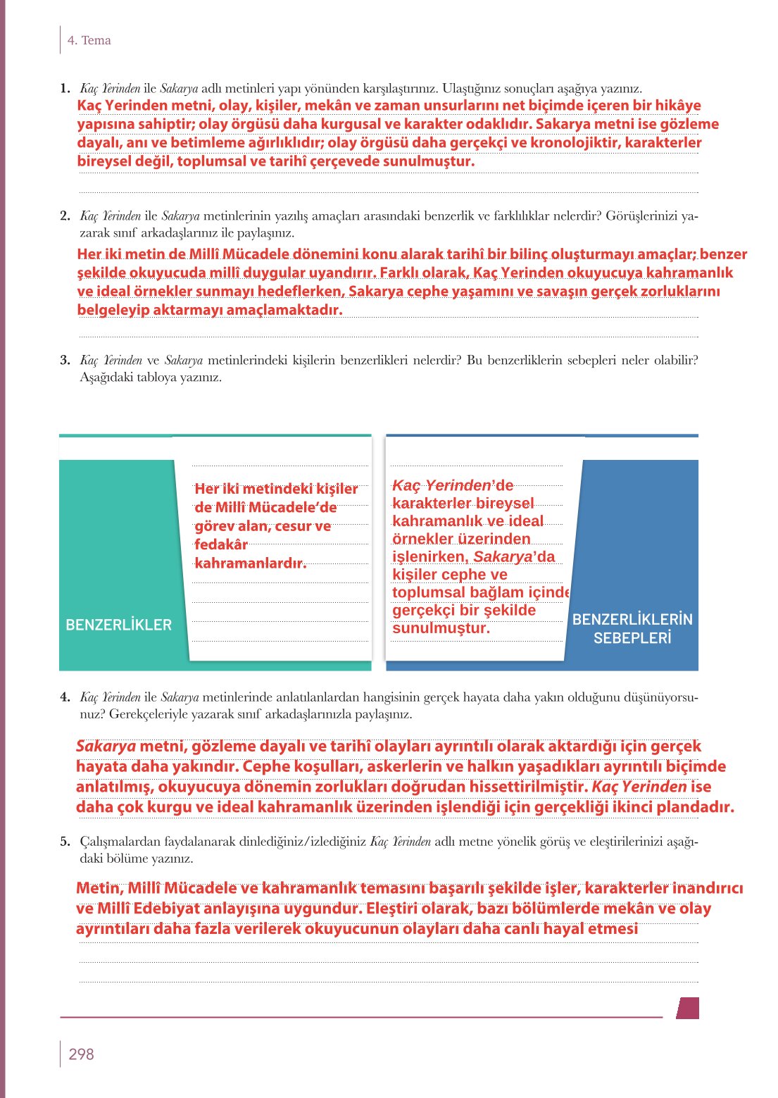 10. Sınıf Meb Yayınları Türk Dili Ve Edebiyatı Ders Kitabı Sayfa 298 Cevapları 10. Sınıf Meb Yayınları Türk Dili Ve Edebiyatı Ders Kitabı Sayfa 298 Cevapları