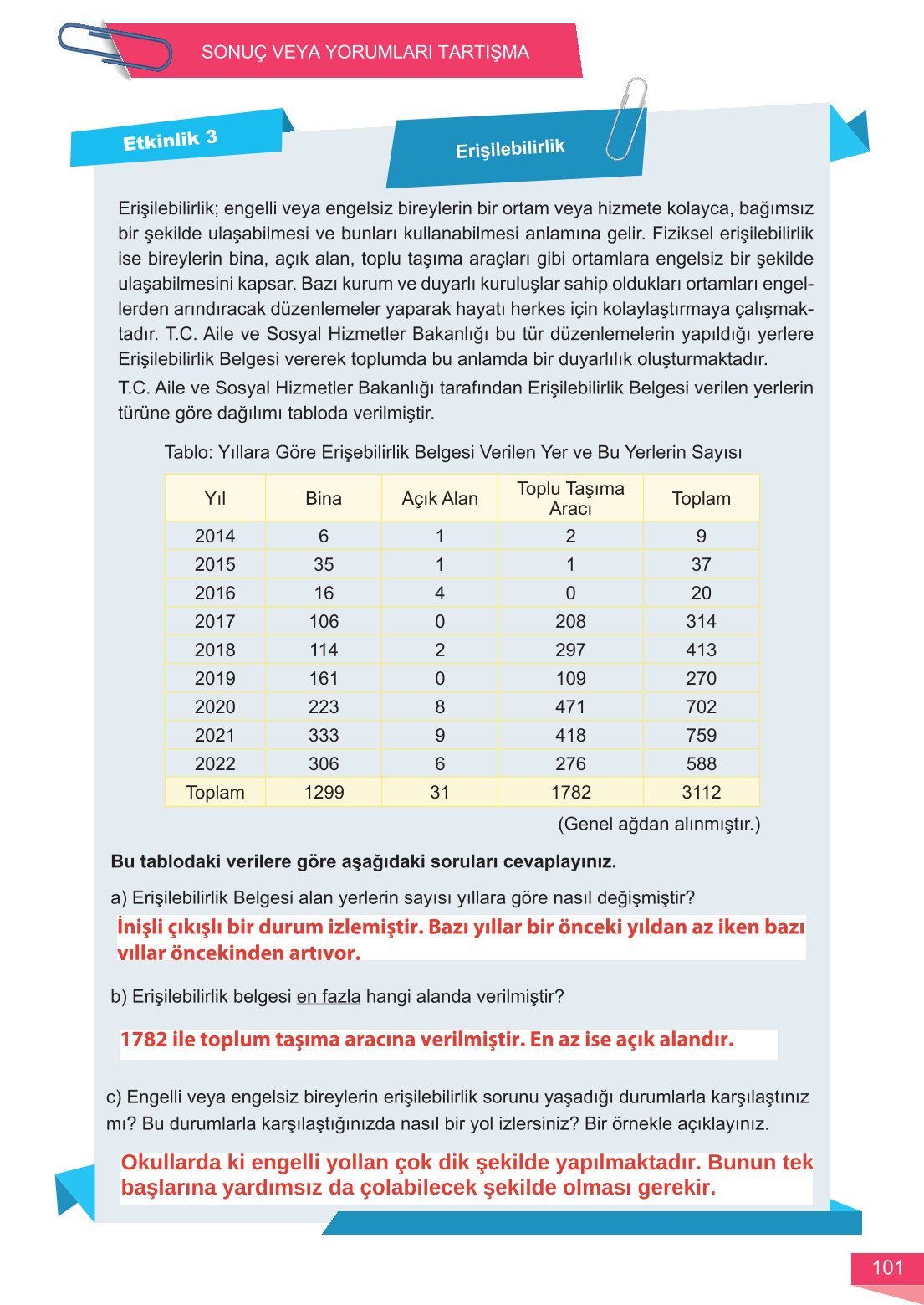 6. Sınıf Meb Yayınları Matematik Ders Kitabı Sayfa 101 Cevapları 6. Sınıf Meb Yayınları Matematik Ders Kitabı Sayfa 101 Cevapları