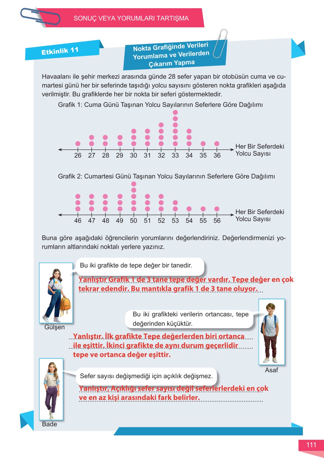 6. Sınıf Meb Yayınları Matematik Ders Kitabı Sayfa 111 Cevapları