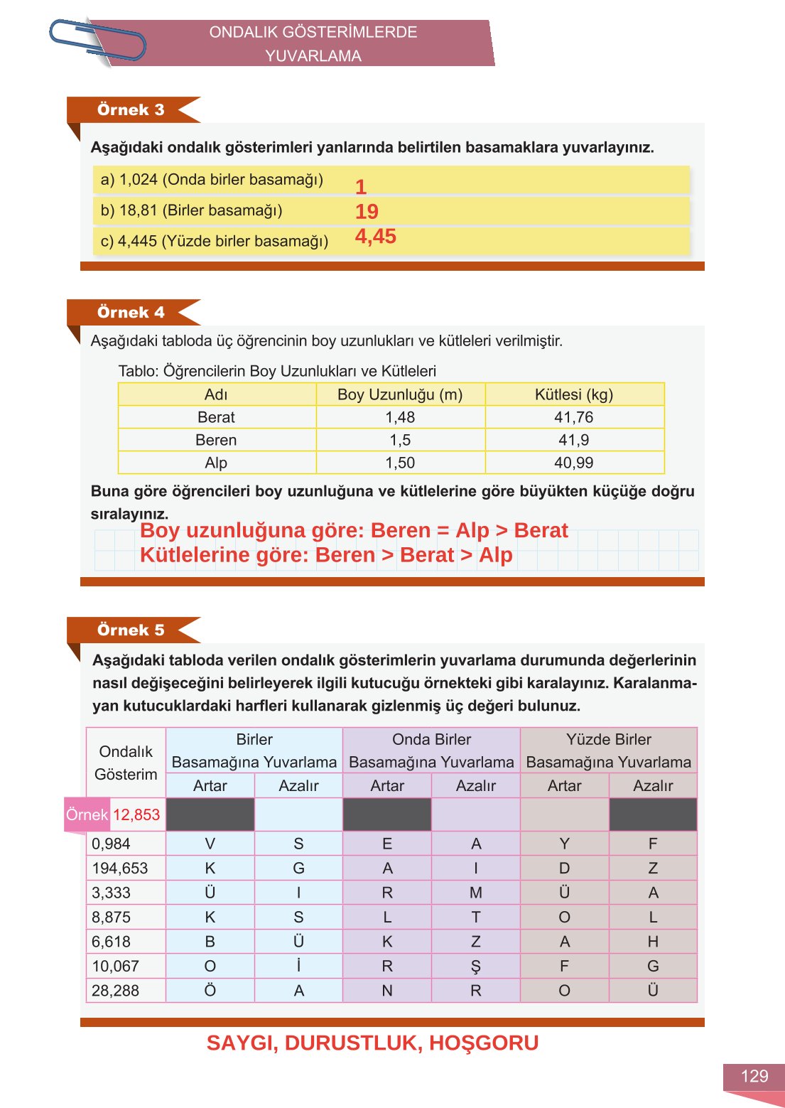 6. Sınıf Meb Yayınları Matematik Ders Kitabı Sayfa 129 Cevapları 6. Sınıf Meb Yayınları Matematik Ders Kitabı Sayfa 129 Cevapları