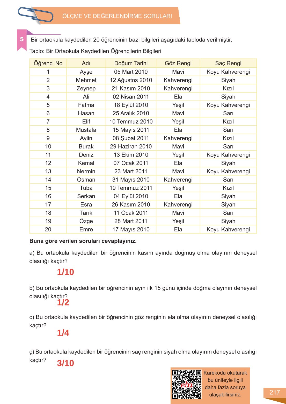 6. Sınıf Meb Yayınları Matematik Ders Kitabı Sayfa 217 Cevapları