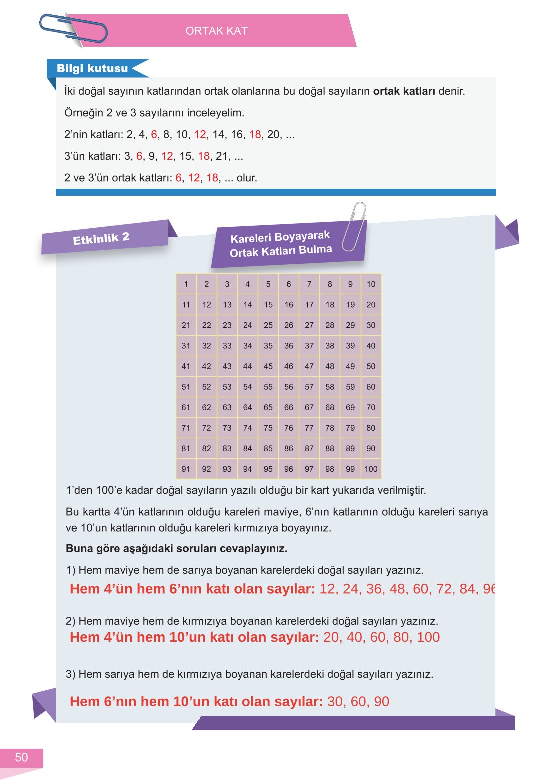 6. Sınıf Meb Yayınları Matematik Ders Kitabı Sayfa 50 Cevapları