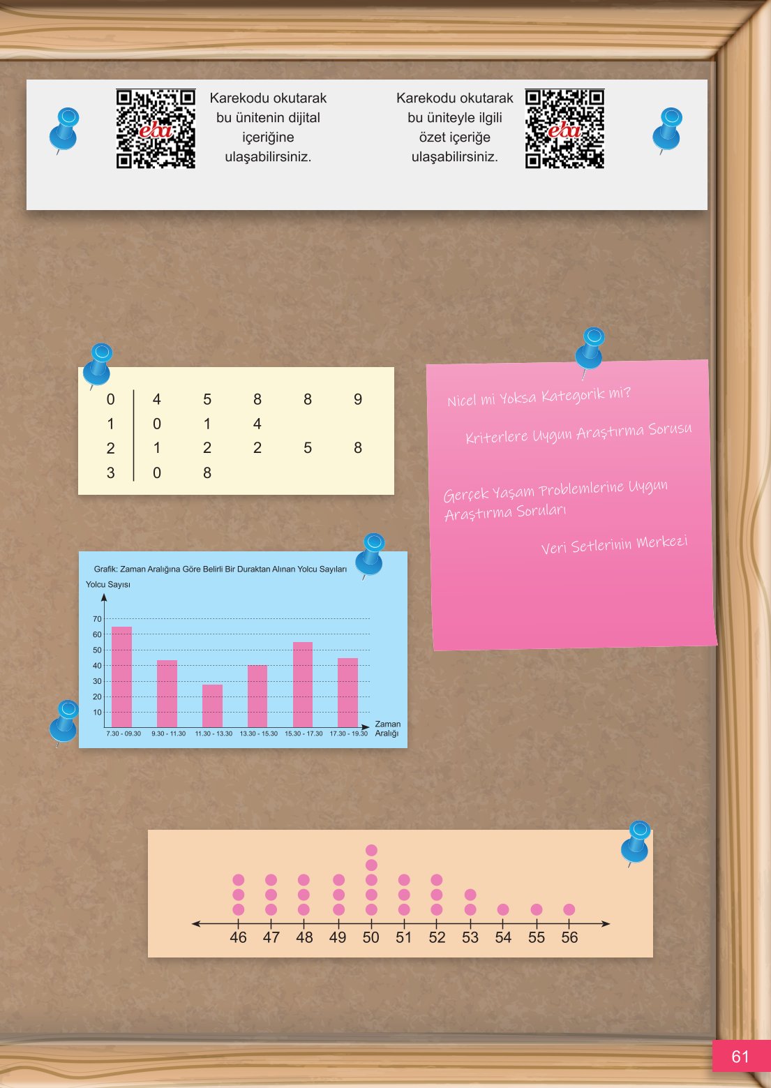 6. Sınıf Meb Yayınları Matematik Ders Kitabı Sayfa 61 Cevapları 6. Sınıf Meb Yayınları Matematik Ders Kitabı Sayfa 61 Cevapları
