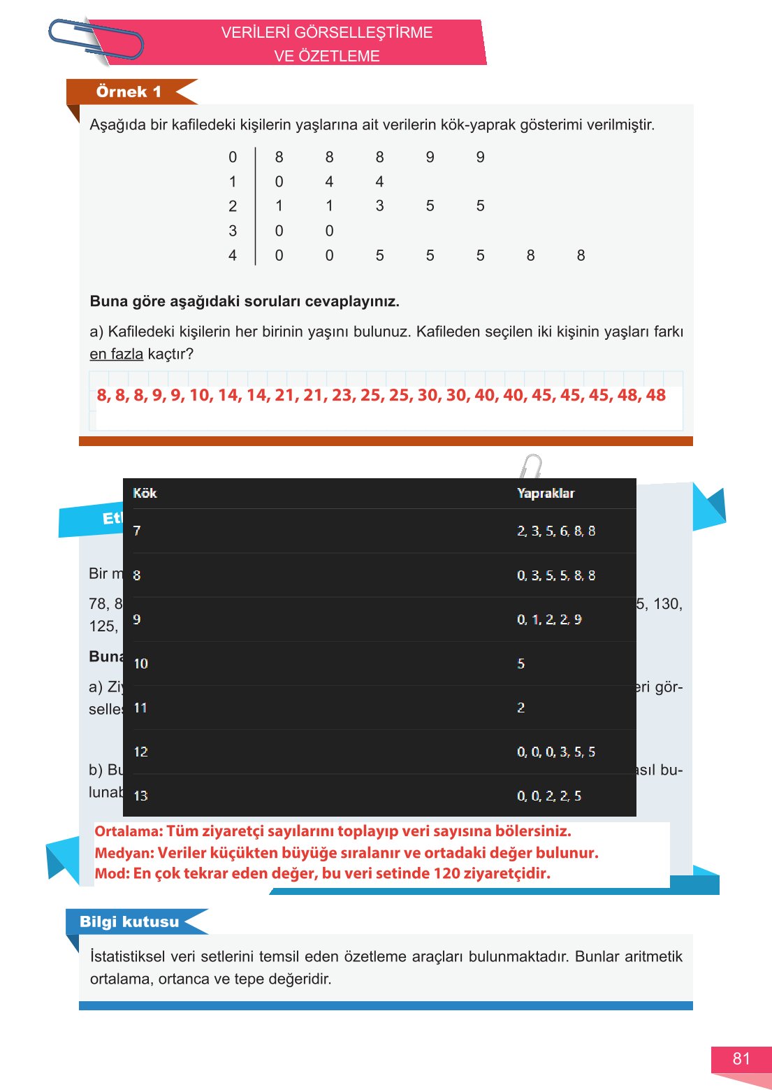 6. Sınıf Meb Yayınları Matematik Ders Kitabı Sayfa 81 Cevapları