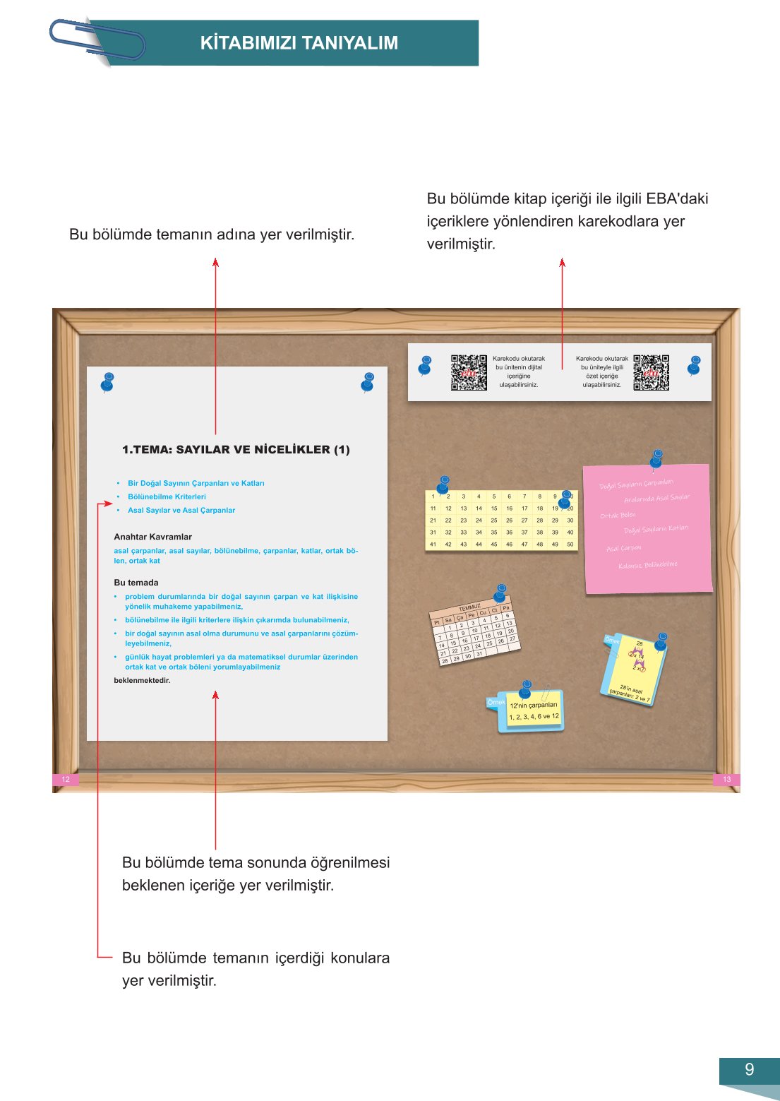6. Sınıf Meb Yayınları Matematik Ders Kitabı Sayfa 9 Cevapları 6. Sınıf Meb Yayınları Matematik Ders Kitabı Sayfa 9 Cevapları