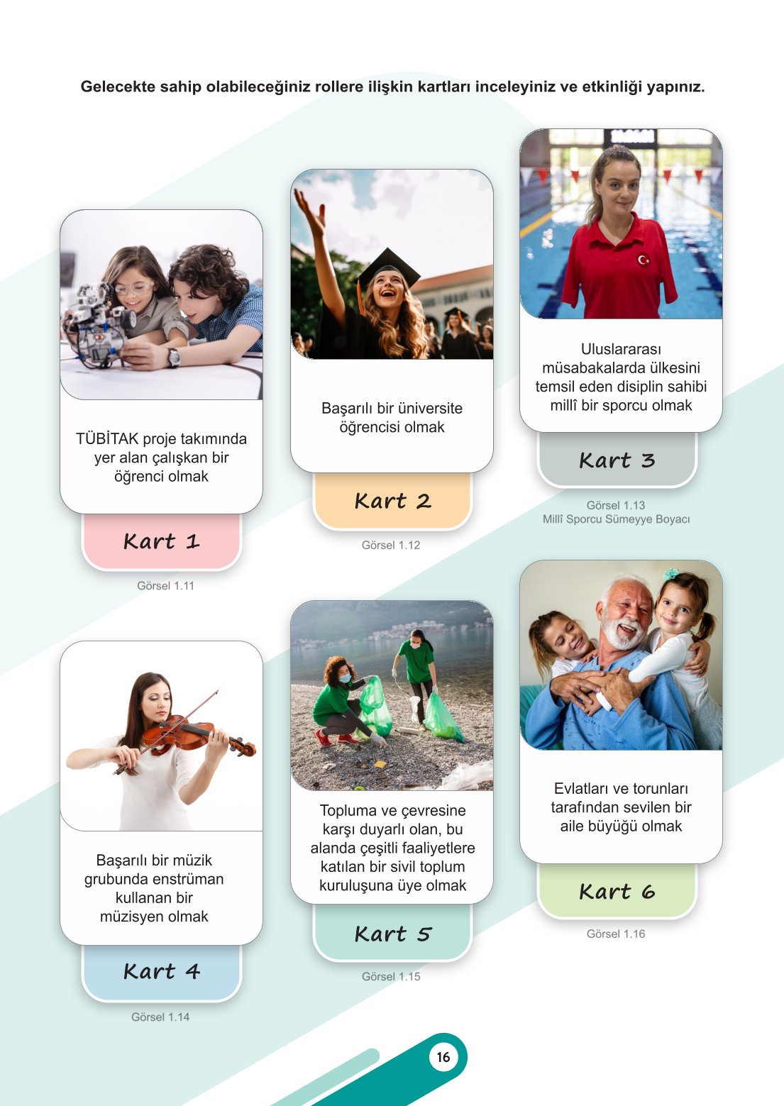 6. Sınıf Meb Yayınları Sosyal Bilgiler Ders Kitabı Sayfa 16 Cevapları