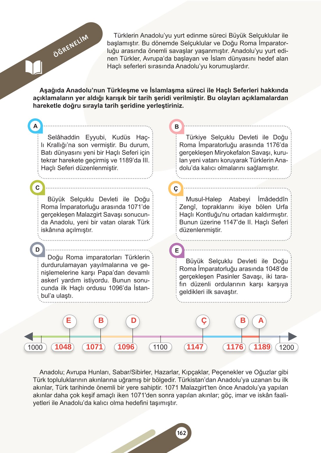 6. Sınıf Meb Yayınları Sosyal Bilgiler Ders Kitabı Sayfa 162 Cevapları 6. Sınıf Meb Yayınları Sosyal Bilgiler Ders Kitabı Sayfa 162 Cevapları