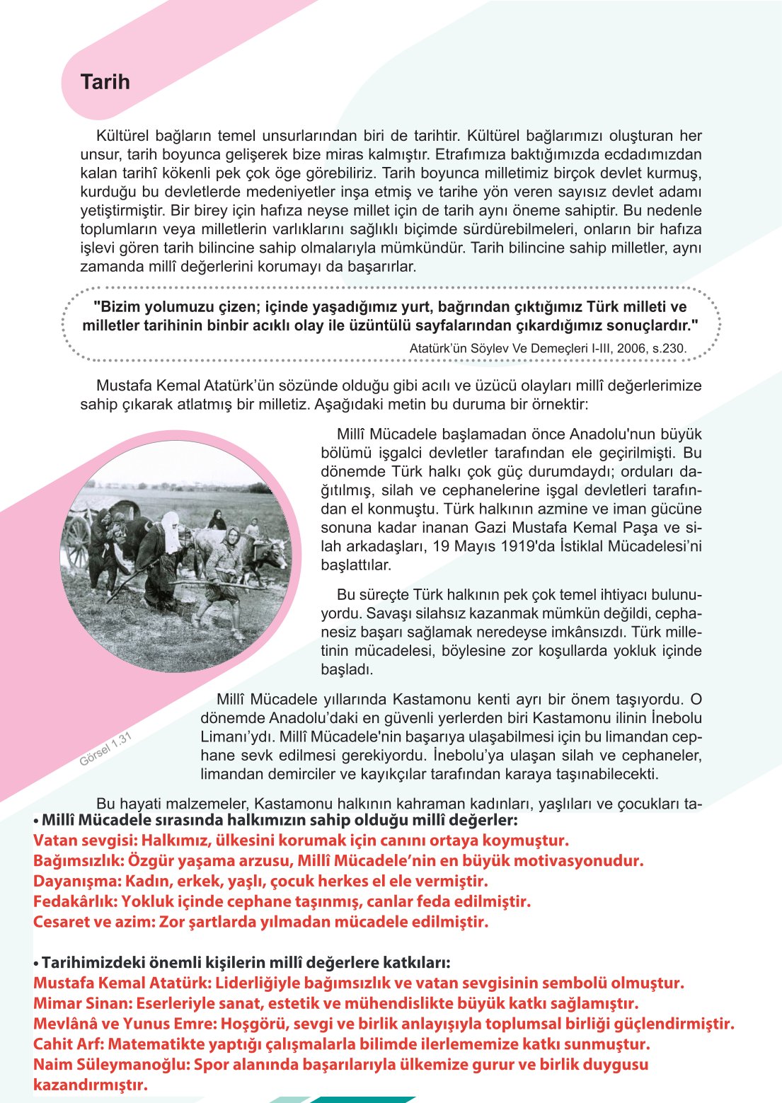 6. Sınıf Meb Yayınları Sosyal Bilgiler Ders Kitabı Sayfa 30 Cevapları