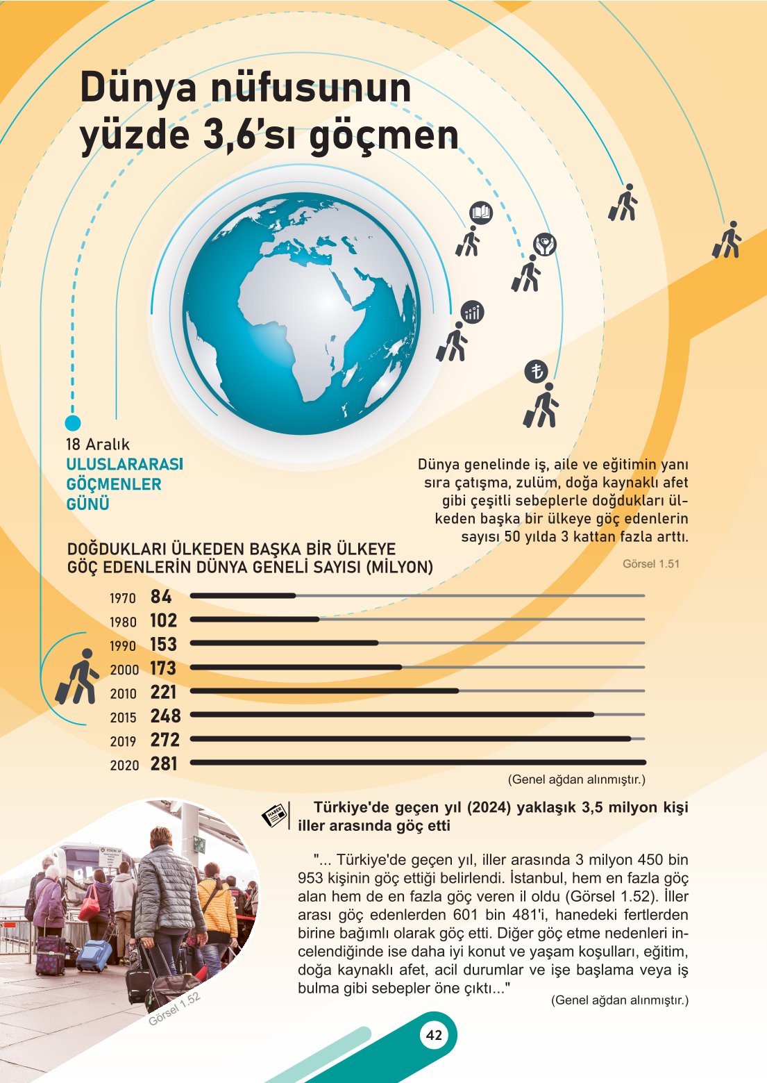 6. Sınıf Meb Yayınları Sosyal Bilgiler Ders Kitabı Sayfa 42 Cevapları