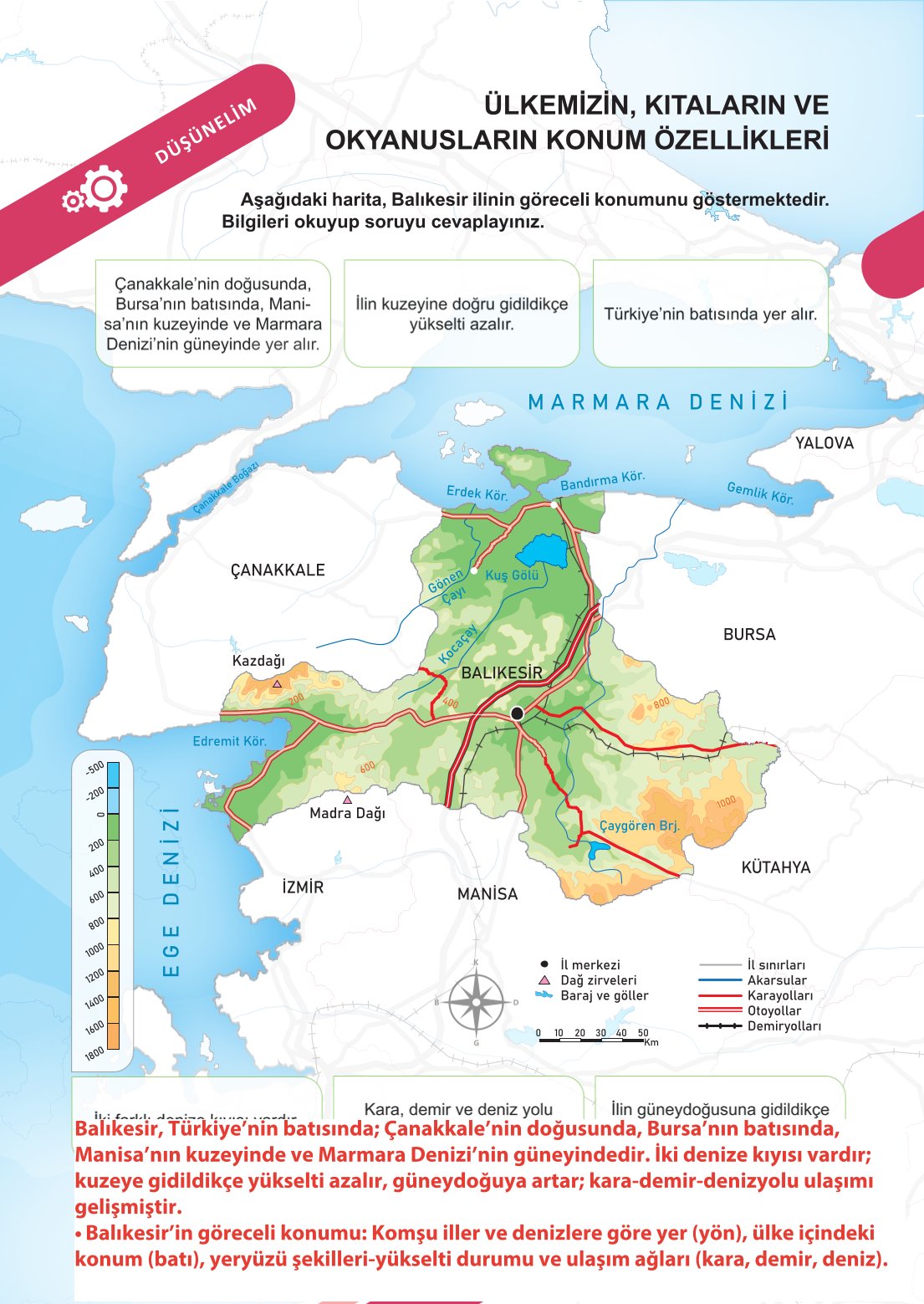 6. Sınıf Meb Yayınları Sosyal Bilgiler Ders Kitabı Sayfa 54 Cevapları