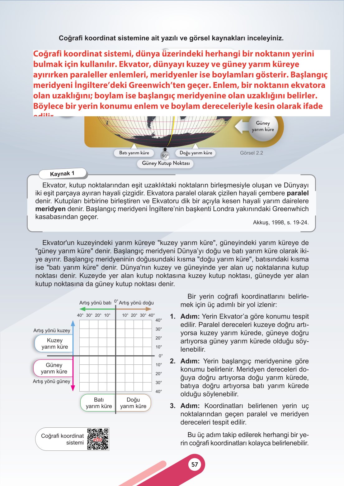 6. Sınıf Meb Yayınları Sosyal Bilgiler Ders Kitabı Sayfa 57 Cevapları 6. Sınıf Meb Yayınları Sosyal Bilgiler Ders Kitabı Sayfa 57 Cevapları