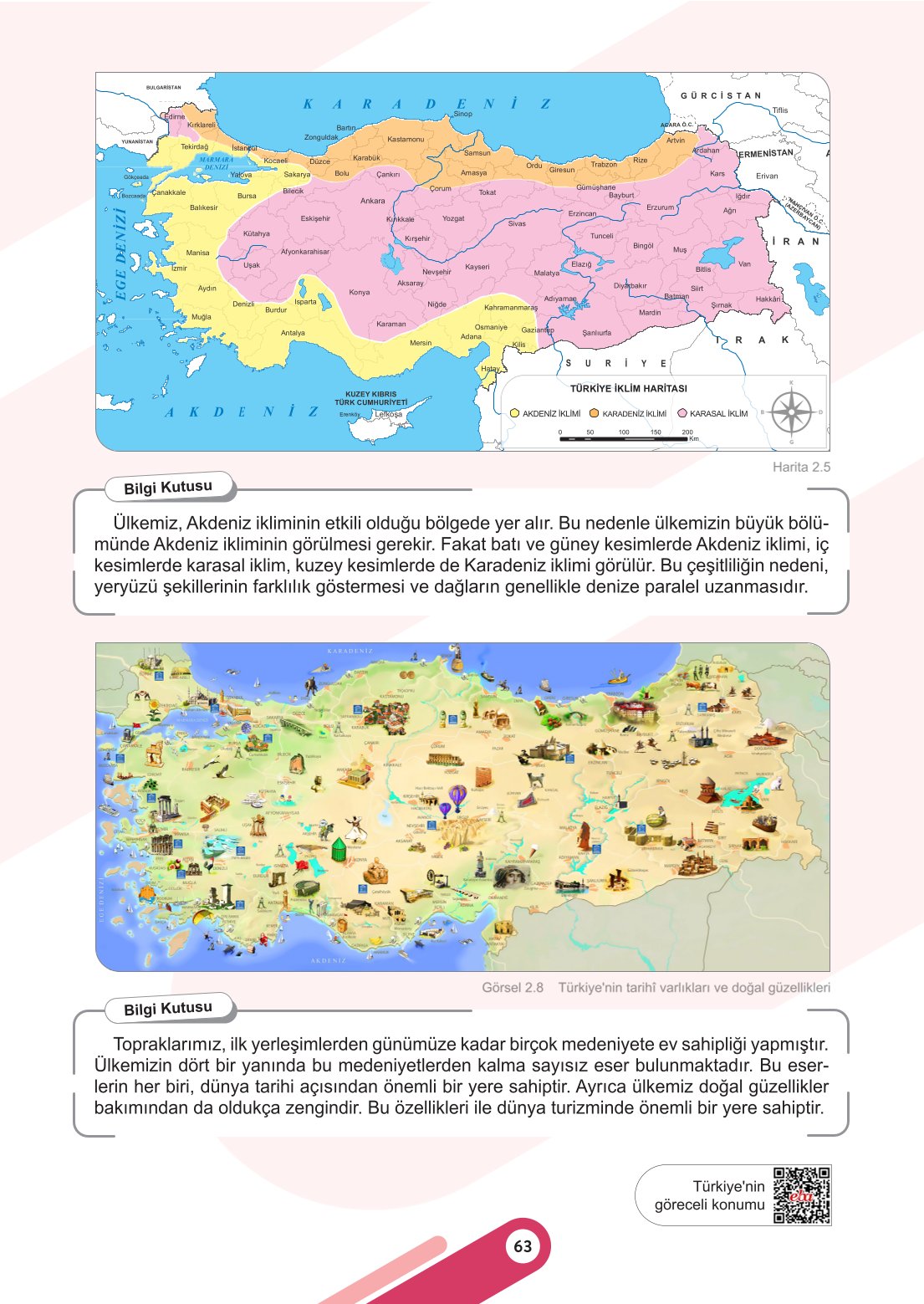 6. Sınıf Meb Yayınları Sosyal Bilgiler Ders Kitabı Sayfa 63 Cevapları