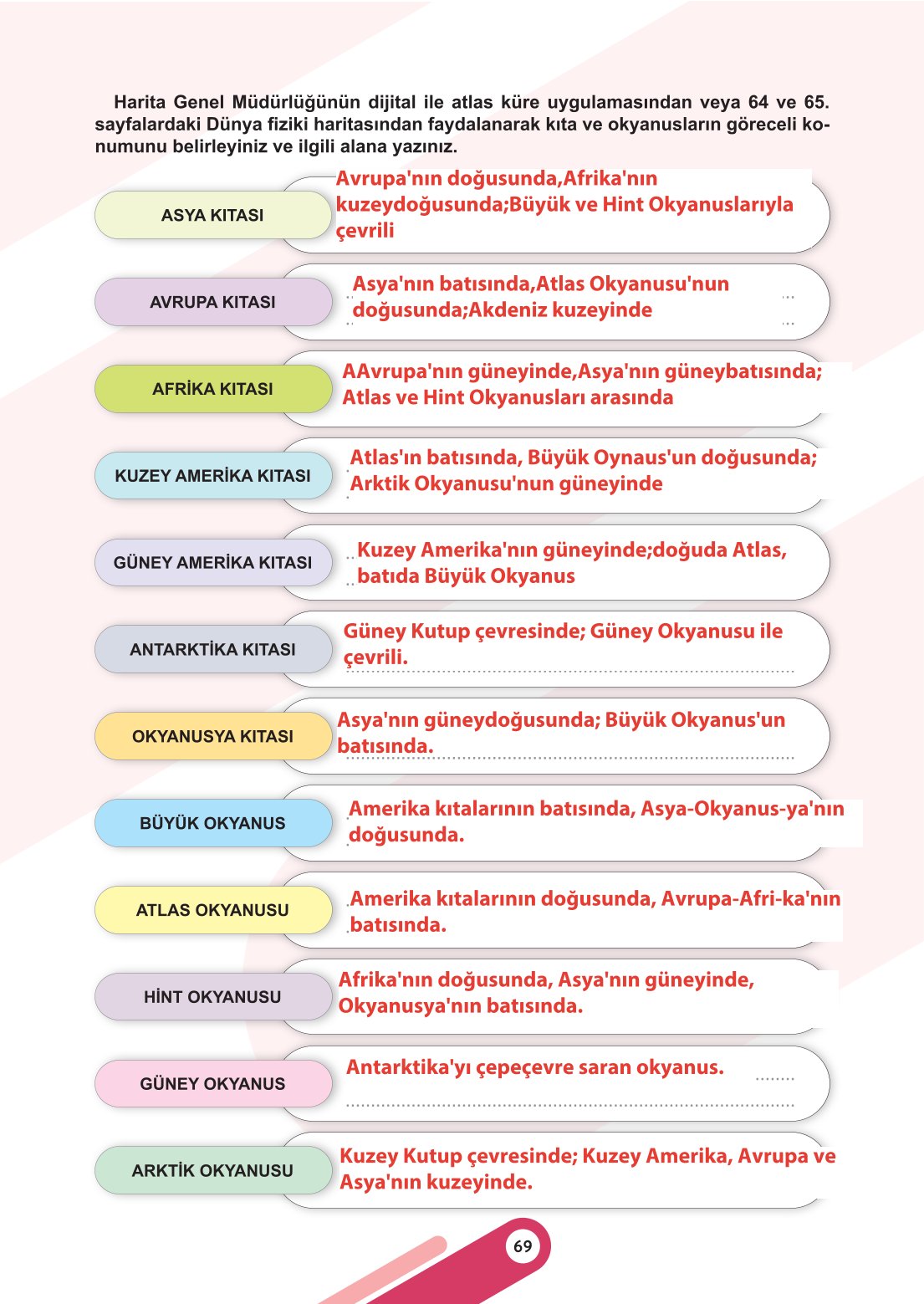 6. Sınıf Meb Yayınları Sosyal Bilgiler Ders Kitabı Sayfa 69 Cevapları 6. Sınıf Meb Yayınları Sosyal Bilgiler Ders Kitabı Sayfa 69 Cevapları
