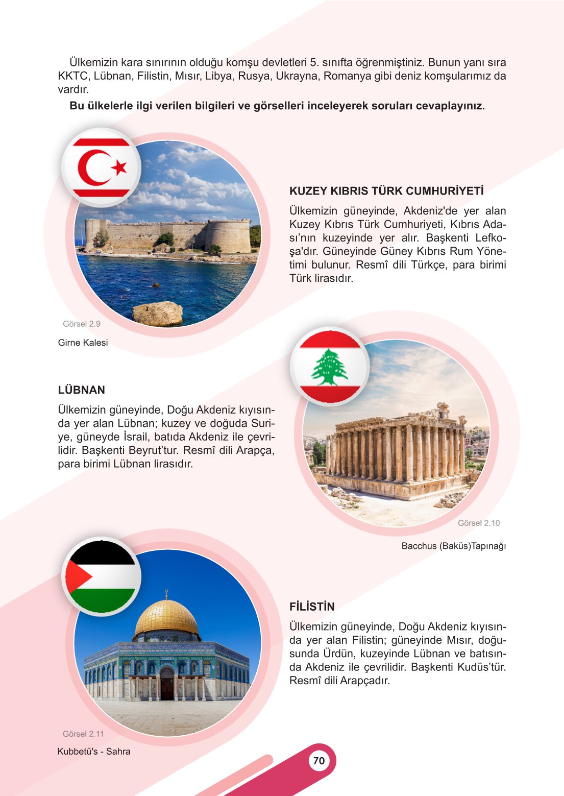 6. Sınıf Meb Yayınları Sosyal Bilgiler Ders Kitabı Sayfa 70 Cevapları 6. Sınıf Meb Yayınları Sosyal Bilgiler Ders Kitabı Sayfa 70 Cevapları