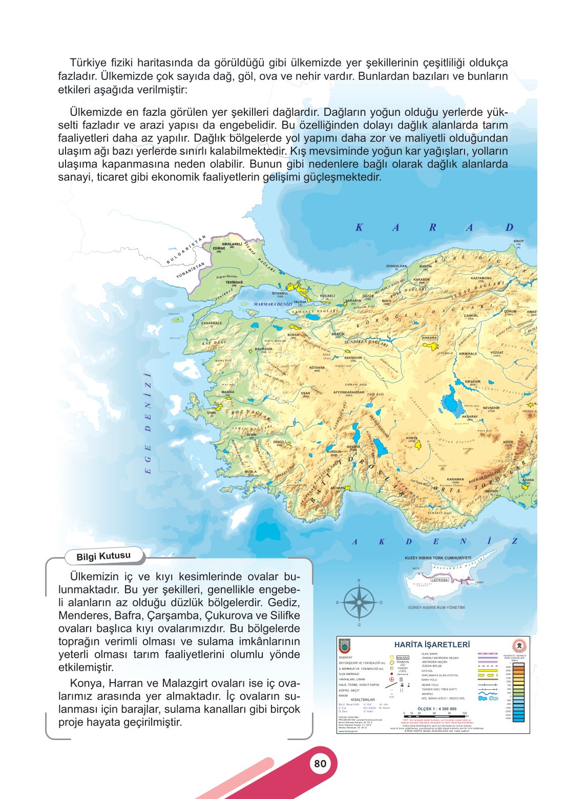 6. Sınıf Meb Yayınları Sosyal Bilgiler Ders Kitabı Sayfa 80 Cevapları