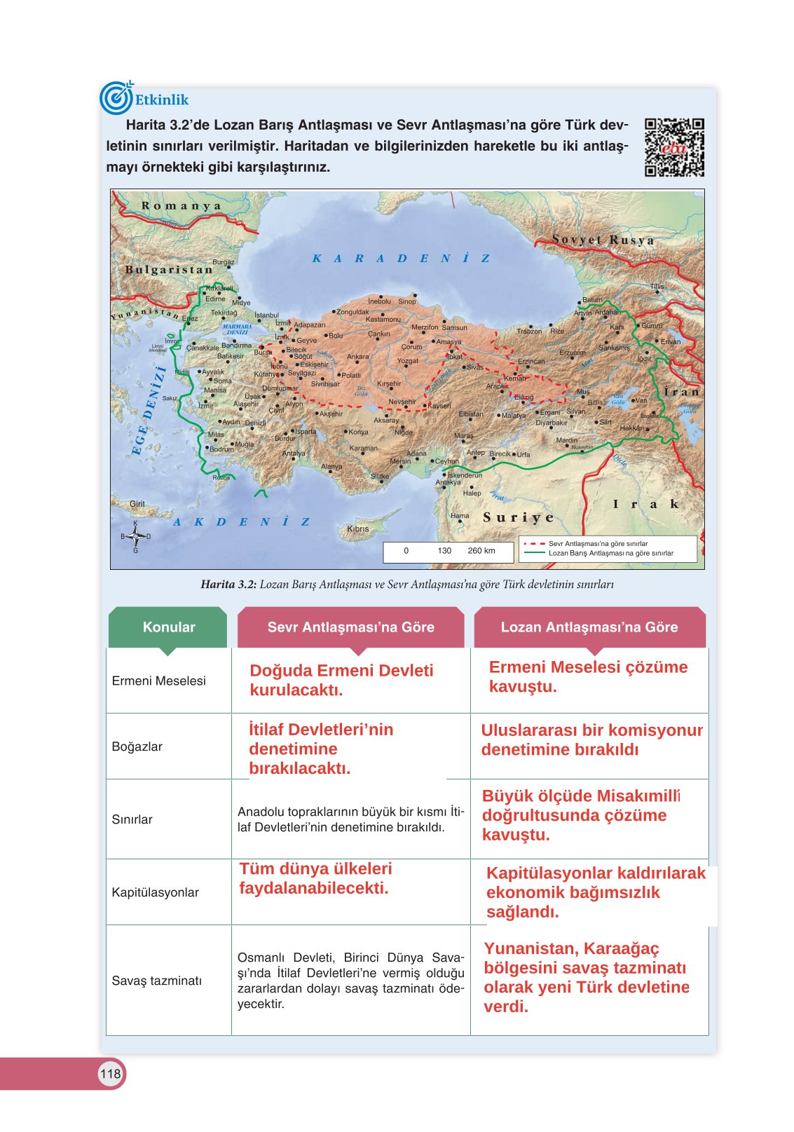 8. Sınıf Ders Destek Yayınları İnkılap Tarihi Ve Atatürkçülük Ders Kitabı Sayfa 118 Cevapları