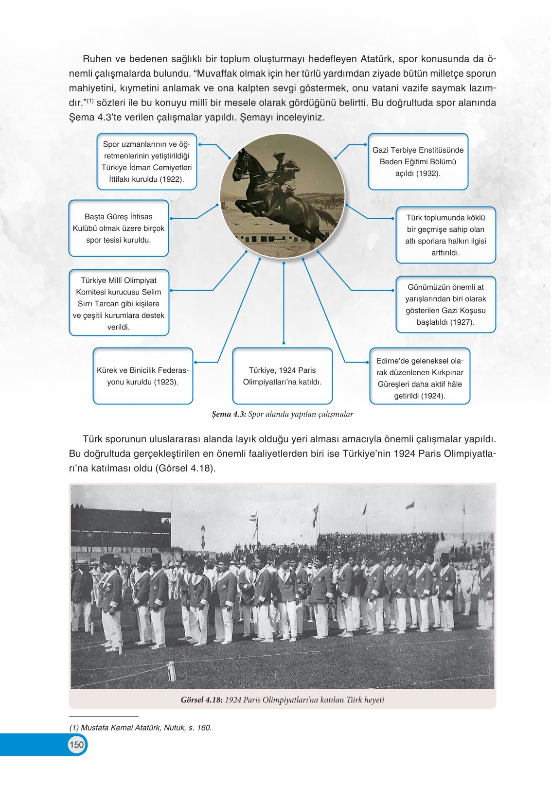 8. Sınıf Ders Destek Yayınları İnkılap Tarihi Ve Atatürkçülük Ders Kitabı Sayfa 150 Cevapları