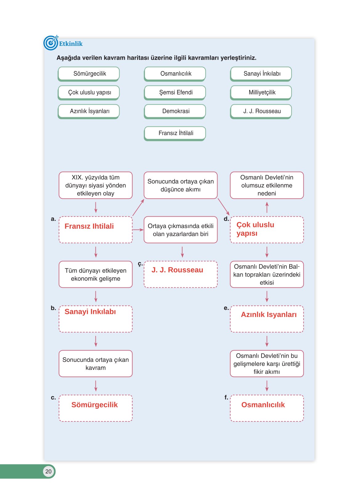 8. Sınıf Ders Destek Yayınları İnkılap Tarihi Ve Atatürkçülük Ders Kitabı Sayfa 20 Cevapları 8. Sınıf Ders Destek Yayınları İnkılap Tarihi Ve Atatürkçülük Ders Kitabı Sayfa 20 Cevapları