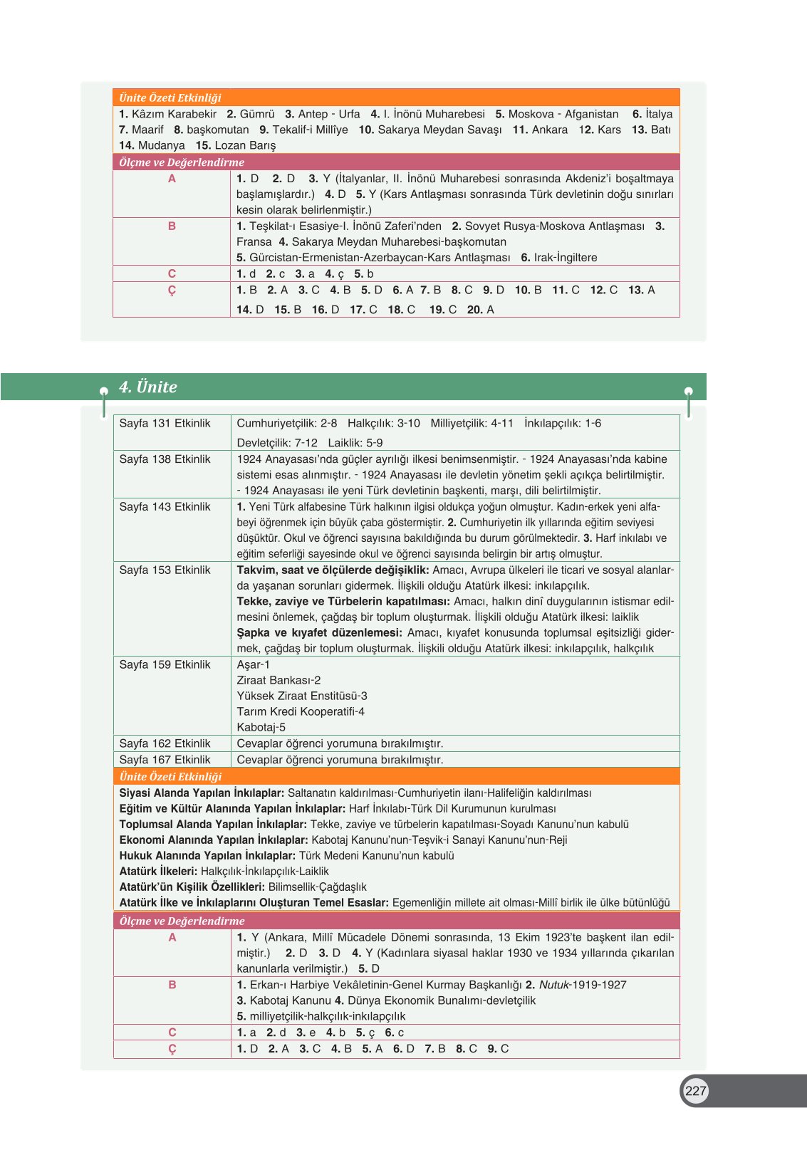 8. Sınıf Ders Destek Yayınları İnkılap Tarihi Ve Atatürkçülük Ders Kitabı Sayfa 227 Cevapları