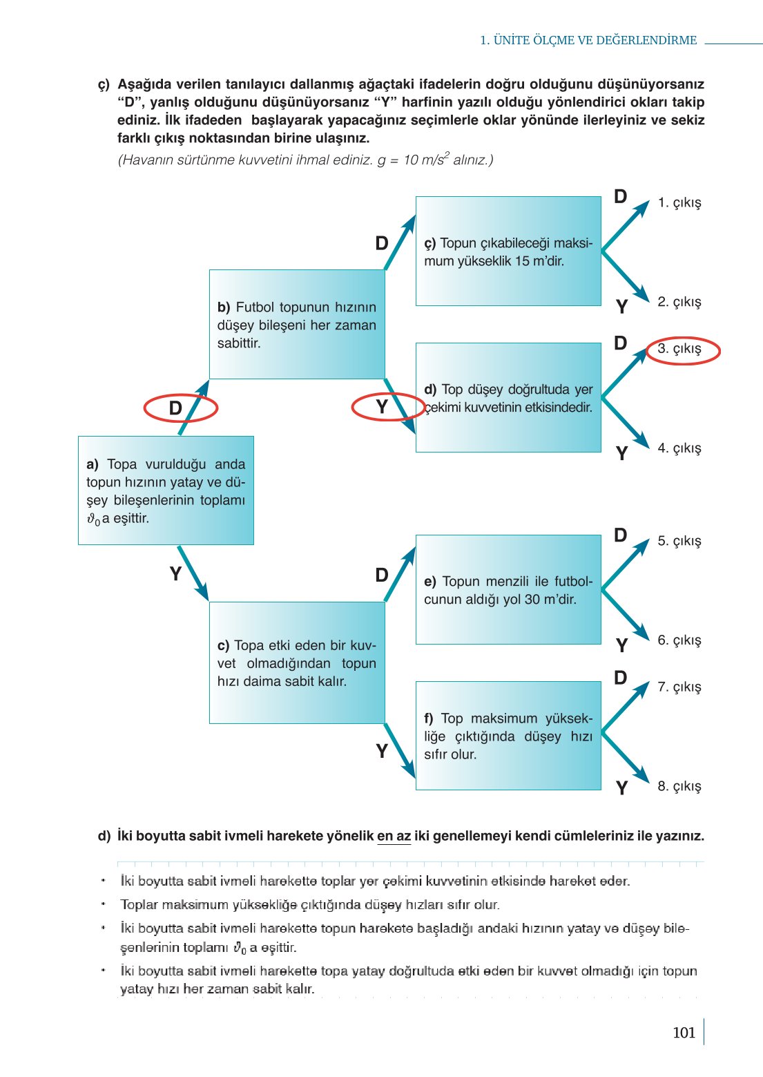 10. Sınıf Meb Yayınları Fizik Ders Kitabı Sayfa 101 Cevapları 10. Sınıf Meb Yayınları Fizik Ders Kitabı Sayfa 101 Cevapları