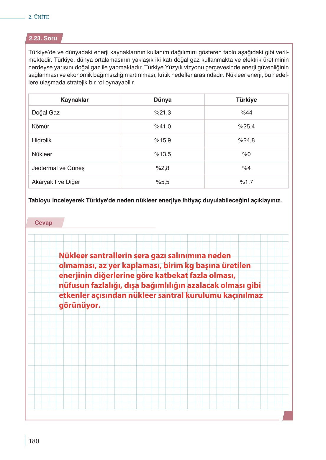 10. Sınıf Meb Yayınları Fizik Ders Kitabı Sayfa 180 Cevapları 10. Sınıf Meb Yayınları Fizik Ders Kitabı Sayfa 180 Cevapları