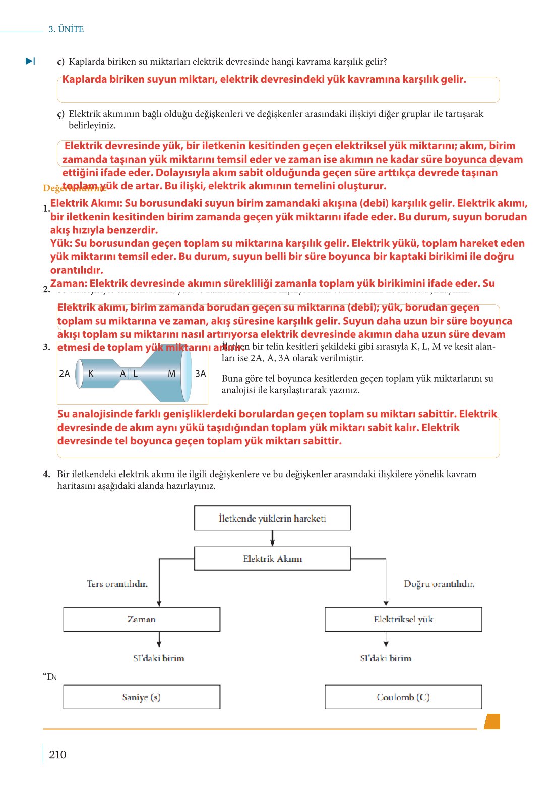 10. Sınıf Meb Yayınları Fizik Ders Kitabı Sayfa 210 Cevapları 10. Sınıf Meb Yayınları Fizik Ders Kitabı Sayfa 210 Cevapları