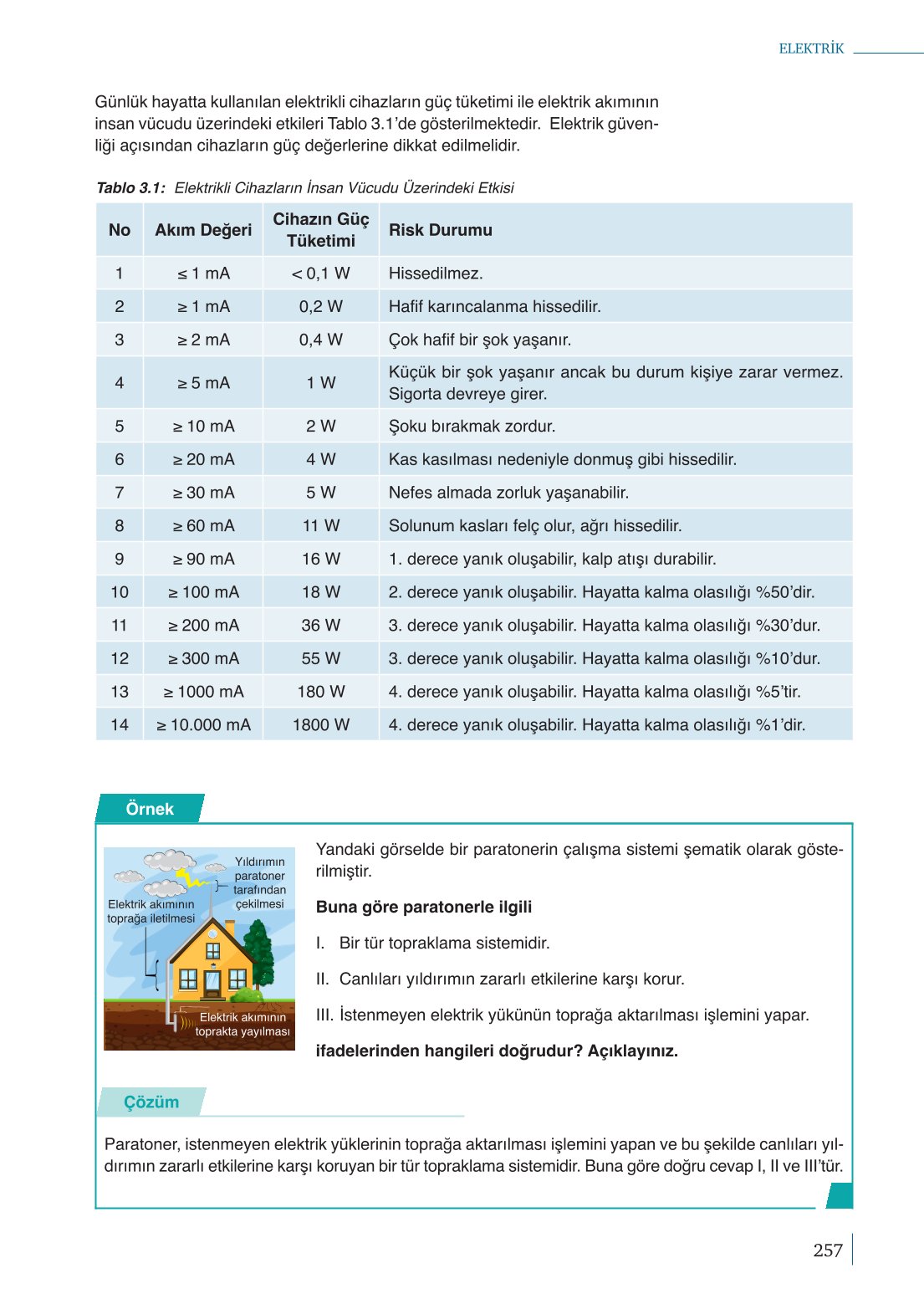 10. Sınıf Meb Yayınları Fizik Ders Kitabı Sayfa 257 Cevapları 10. Sınıf Meb Yayınları Fizik Ders Kitabı Sayfa 257 Cevapları