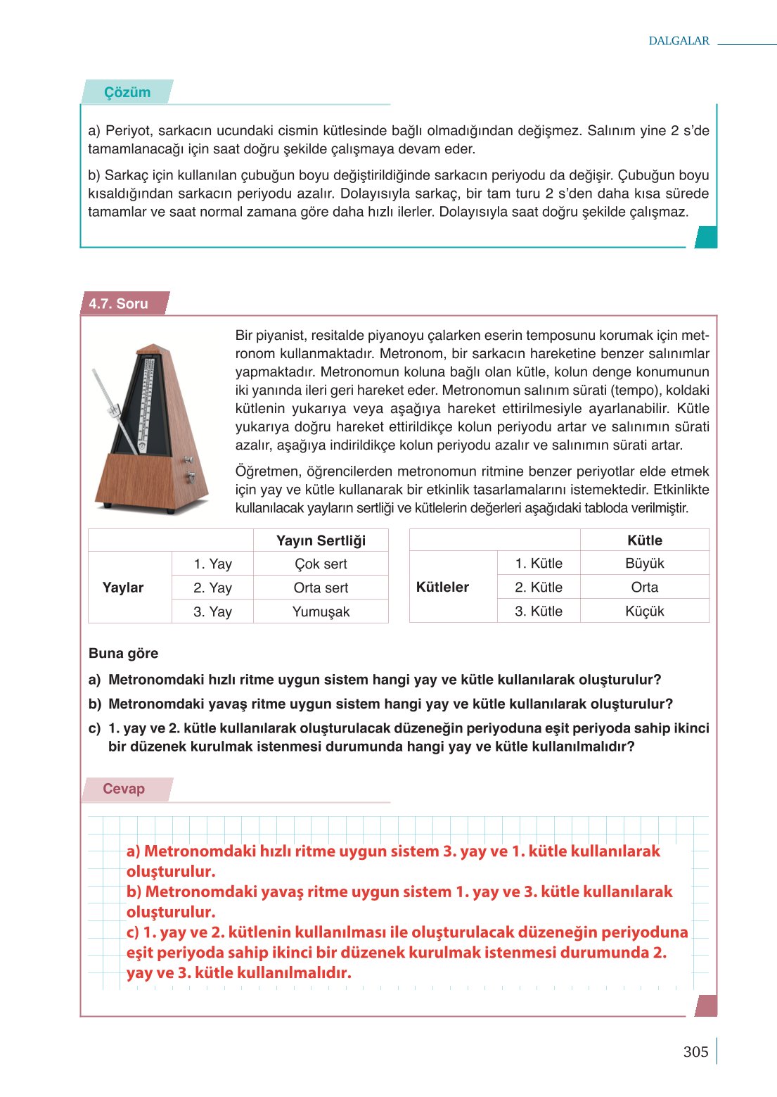 10. Sınıf Meb Yayınları Fizik Ders Kitabı Sayfa 305 Cevapları