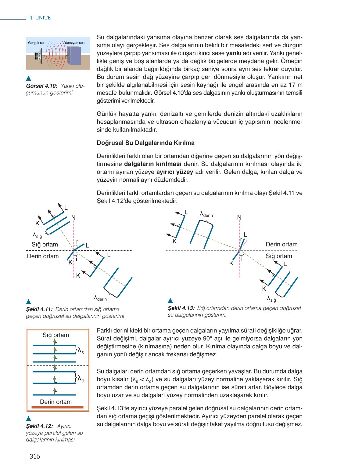 10. Sınıf Meb Yayınları Fizik Ders Kitabı Sayfa 316 Cevapları