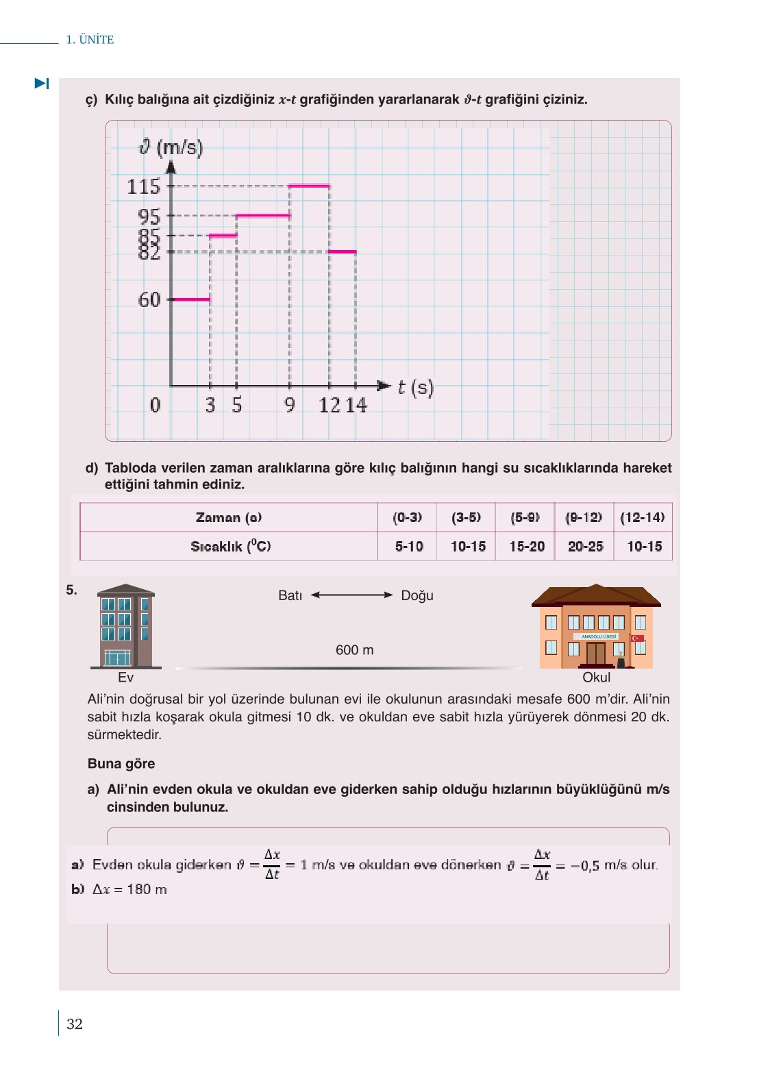 10. Sınıf Meb Yayınları Fizik Ders Kitabı Sayfa 32 Cevapları