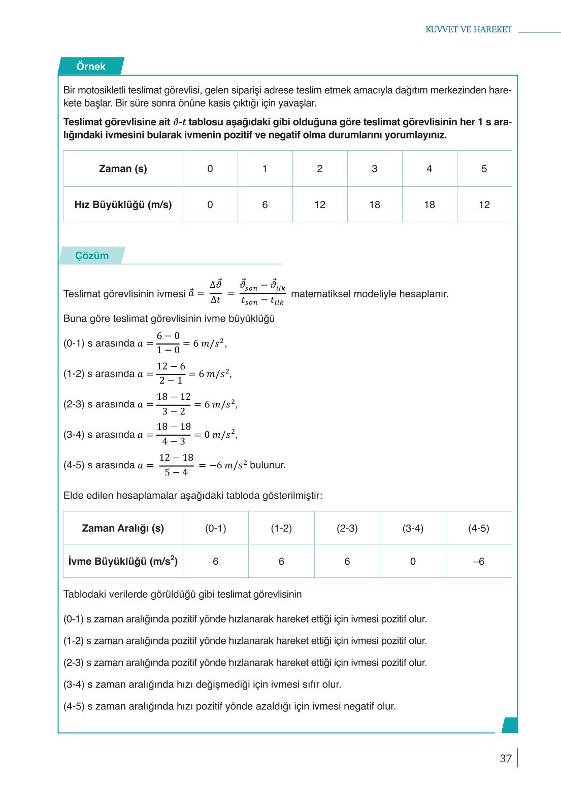 10. Sınıf Meb Yayınları Fizik Ders Kitabı Sayfa 37 Cevapları 10. Sınıf Meb Yayınları Fizik Ders Kitabı Sayfa 37 Cevapları