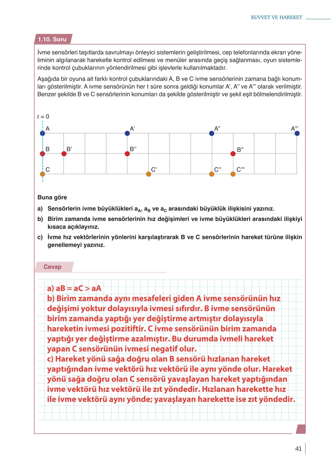 10. Sınıf Meb Yayınları Fizik Ders Kitabı Sayfa 41 Cevapları