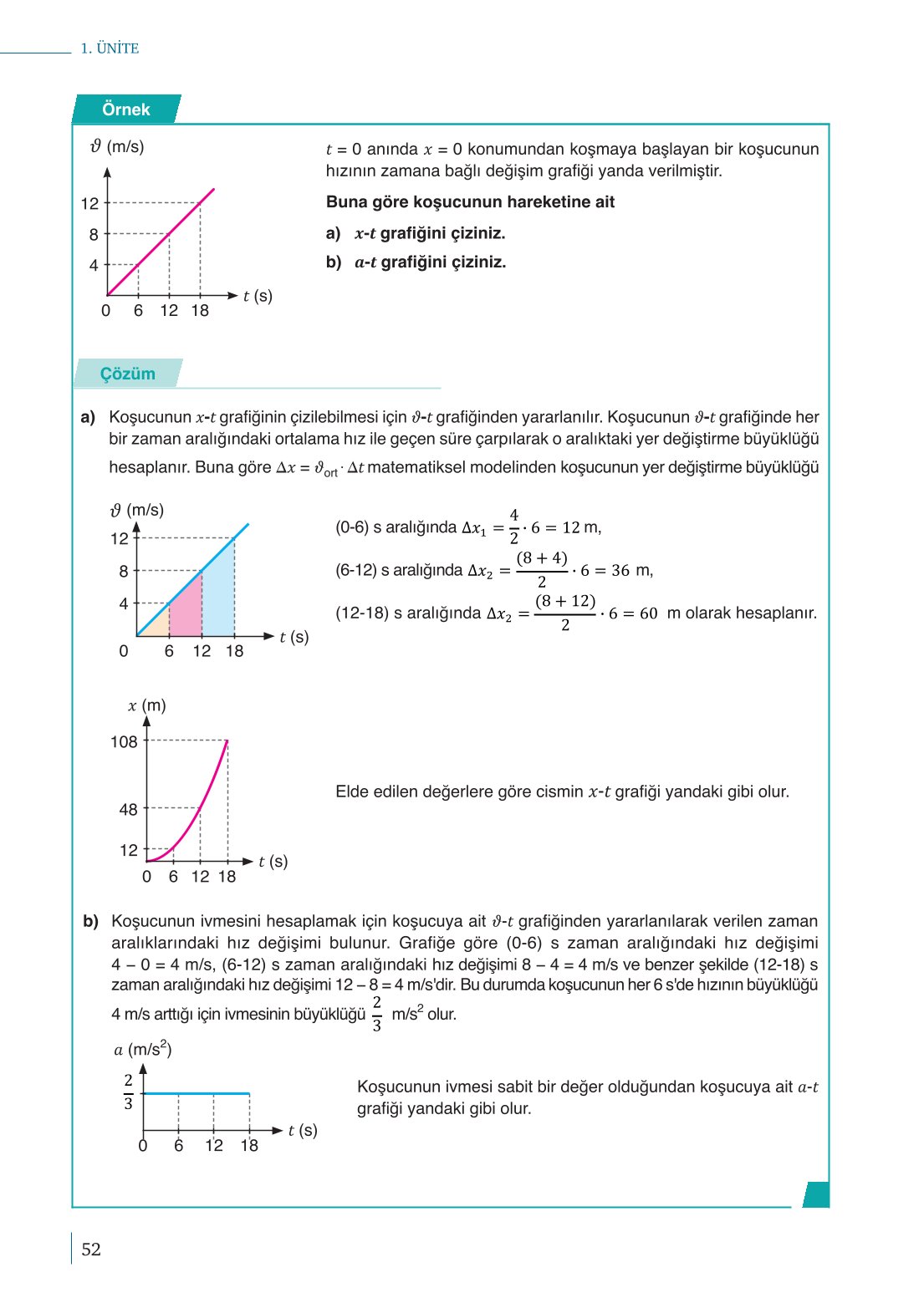 10. Sınıf Meb Yayınları Fizik Ders Kitabı Sayfa 52 Cevapları 10. Sınıf Meb Yayınları Fizik Ders Kitabı Sayfa 52 Cevapları