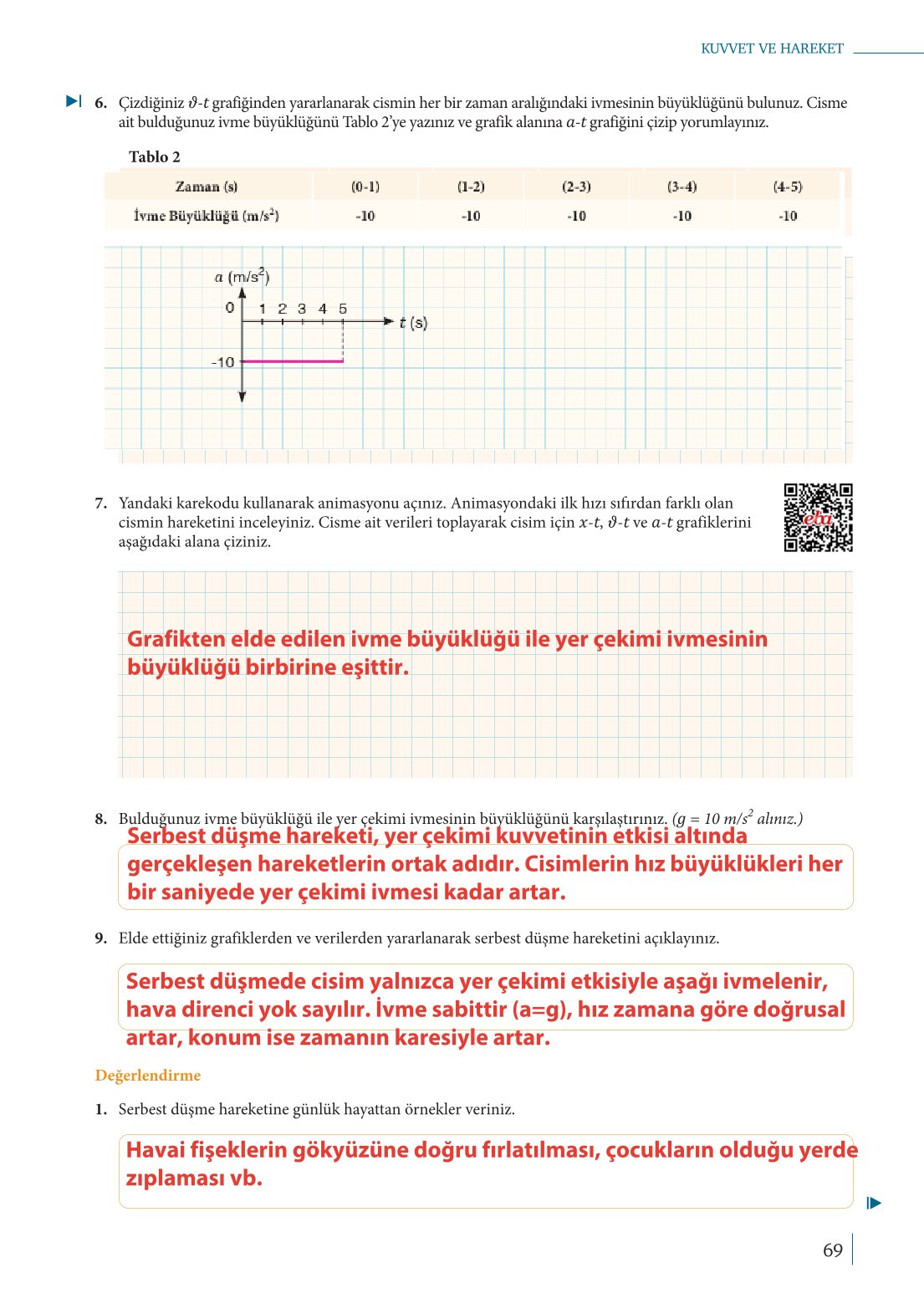10. Sınıf Meb Yayınları Fizik Ders Kitabı Sayfa 69 Cevapları
