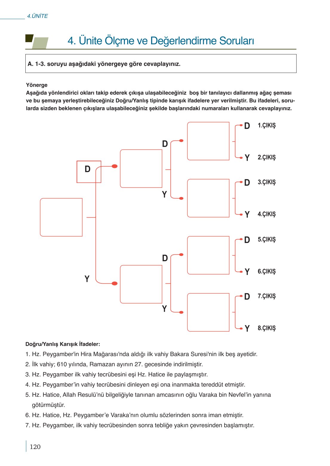 10. Sınıf Meb Yayınları Peygamberimizin Hayatı Ders Kitabı Sayfa 120 Cevapları 10. Sınıf Meb Yayınları Peygamberimizin Hayatı Ders Kitabı Sayfa 120 Cevapları