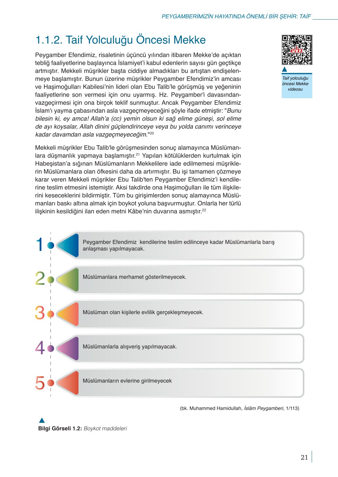 10. Sınıf Meb Yayınları Peygamberimizin Hayatı Ders Kitabı Sayfa 21 Cevapları 10. Sınıf Meb Yayınları Peygamberimizin Hayatı Ders Kitabı Sayfa 21 Cevapları