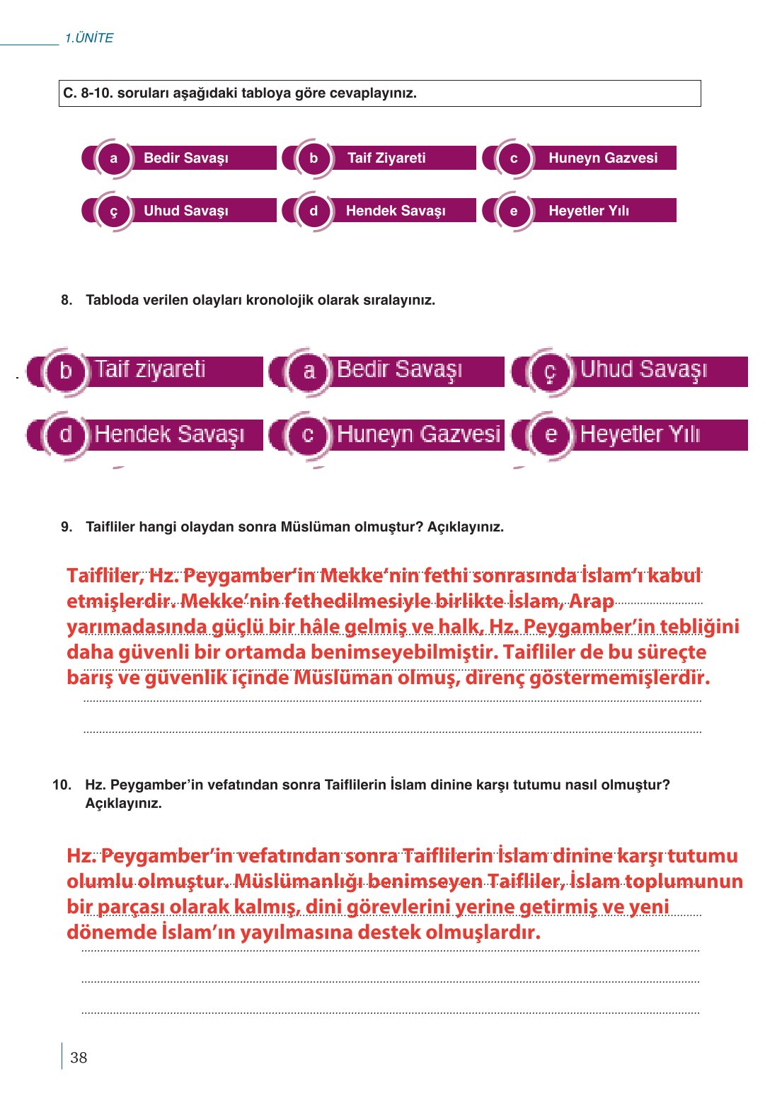 10. Sınıf Meb Yayınları Peygamberimizin Hayatı Ders Kitabı Sayfa 38 Cevapları
