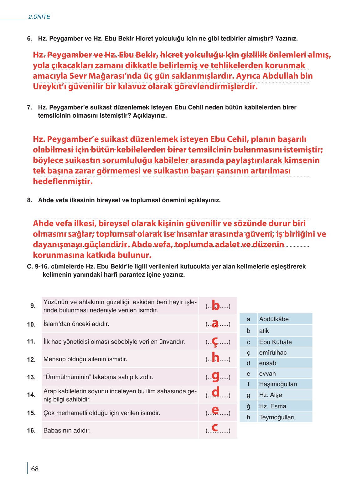 10. Sınıf Meb Yayınları Peygamberimizin Hayatı Ders Kitabı Sayfa 68 Cevapları