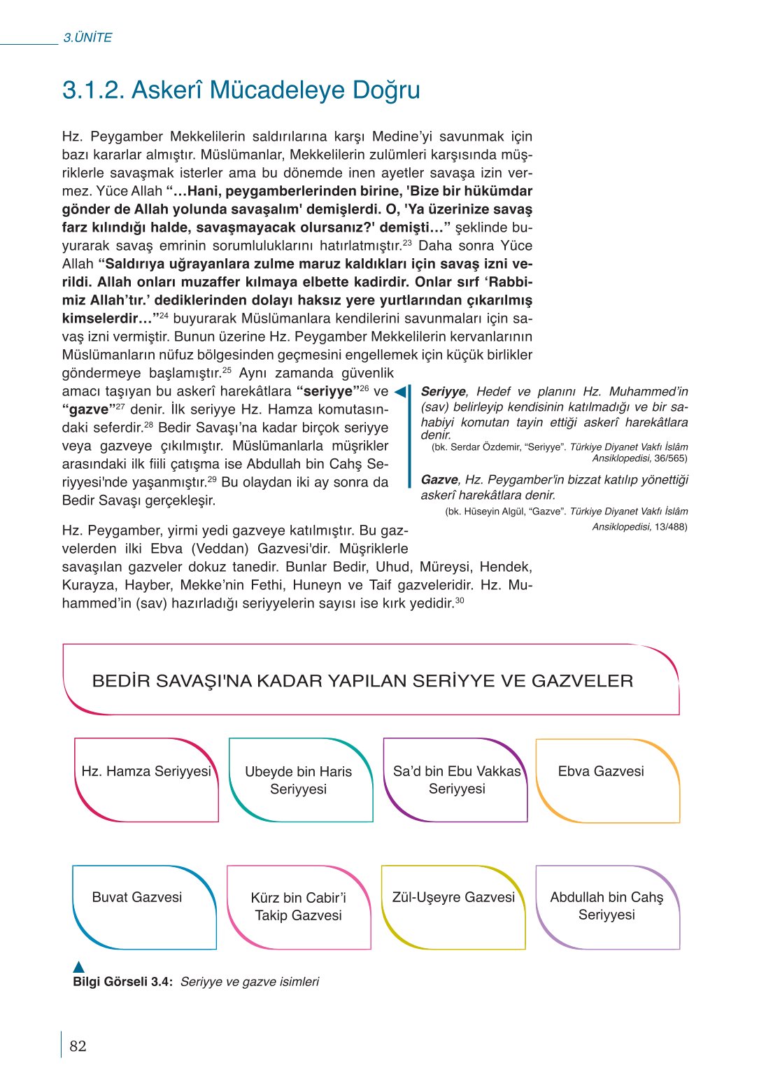 10. Sınıf Meb Yayınları Peygamberimizin Hayatı Ders Kitabı Sayfa 82 Cevapları