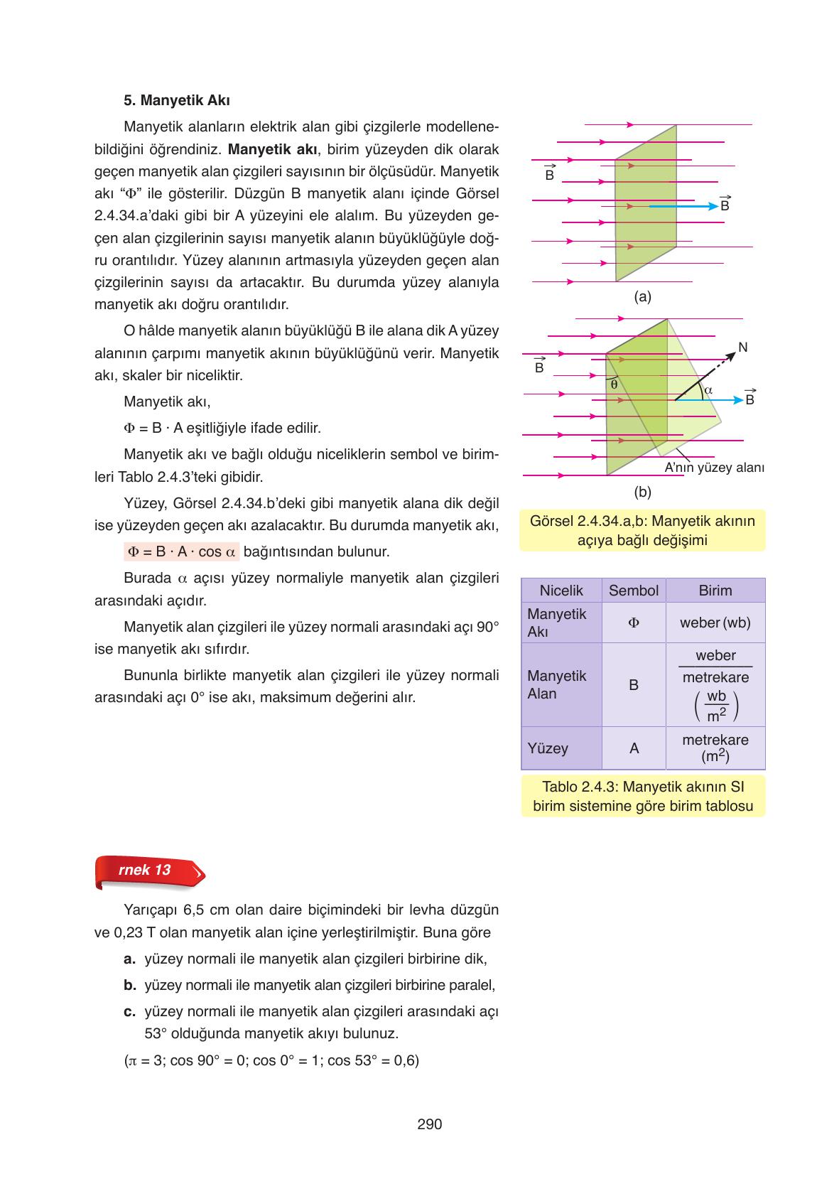 11. Sınıf Ata Yayıncılık Fizik Ders Kitabı Sayfa 290 Cevapları