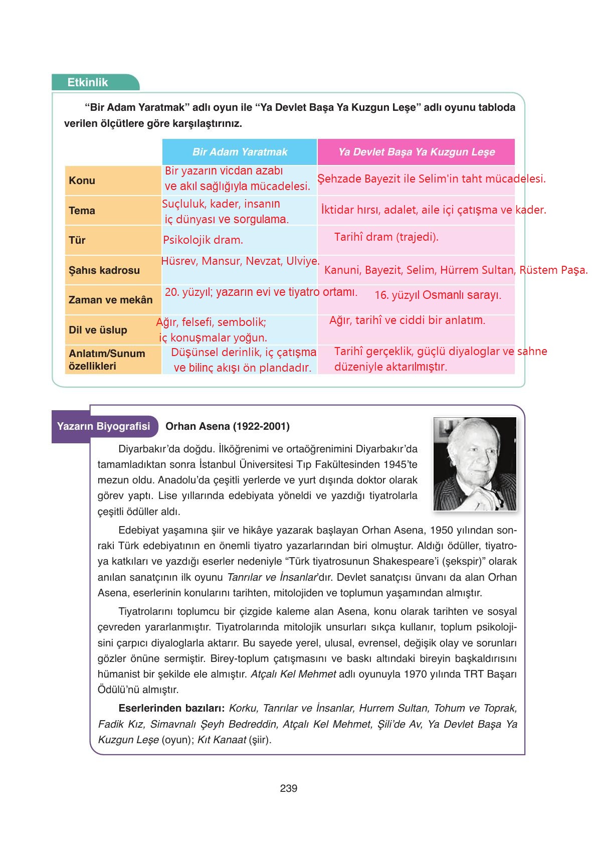 11. Sınıf Ata Yayıncılık Türk Dili Ve Edebiyatı Ders Kitabı Sayfa 239 Cevapları