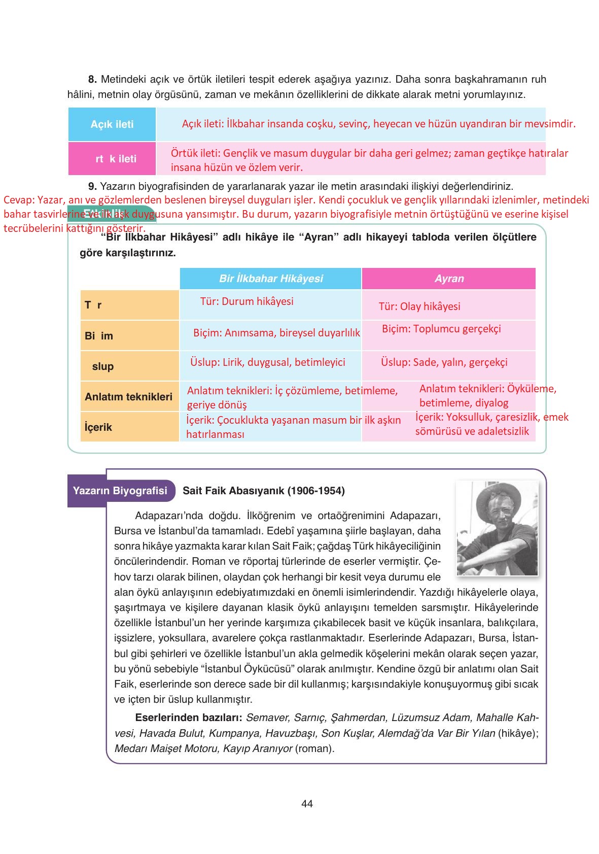11. Sınıf Ata Yayıncılık Türk Dili Ve Edebiyatı Ders Kitabı Sayfa 44 Cevapları