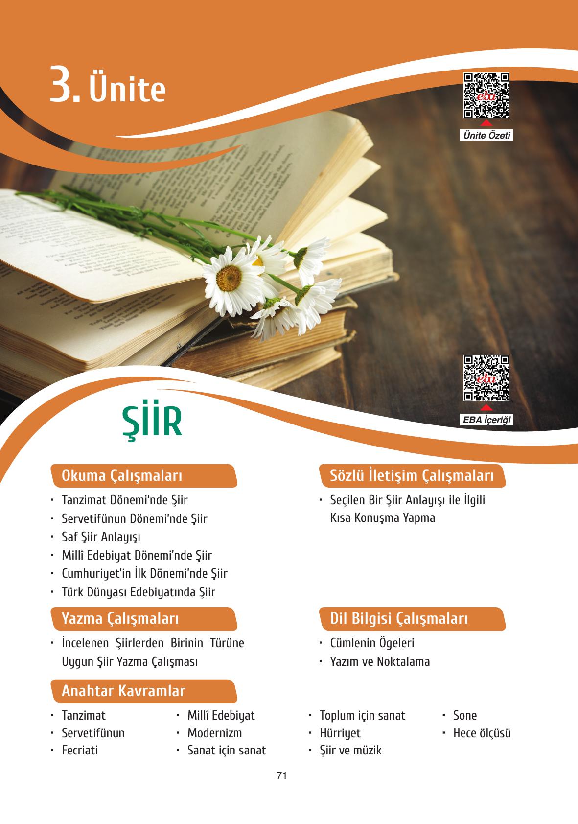 11. Sınıf Ata Yayıncılık Türk Dili Ve Edebiyatı Ders Kitabı Sayfa 71 Cevapları 11. Sınıf Ata Yayıncılık Türk Dili Ve Edebiyatı Ders Kitabı Sayfa 71 Cevapları