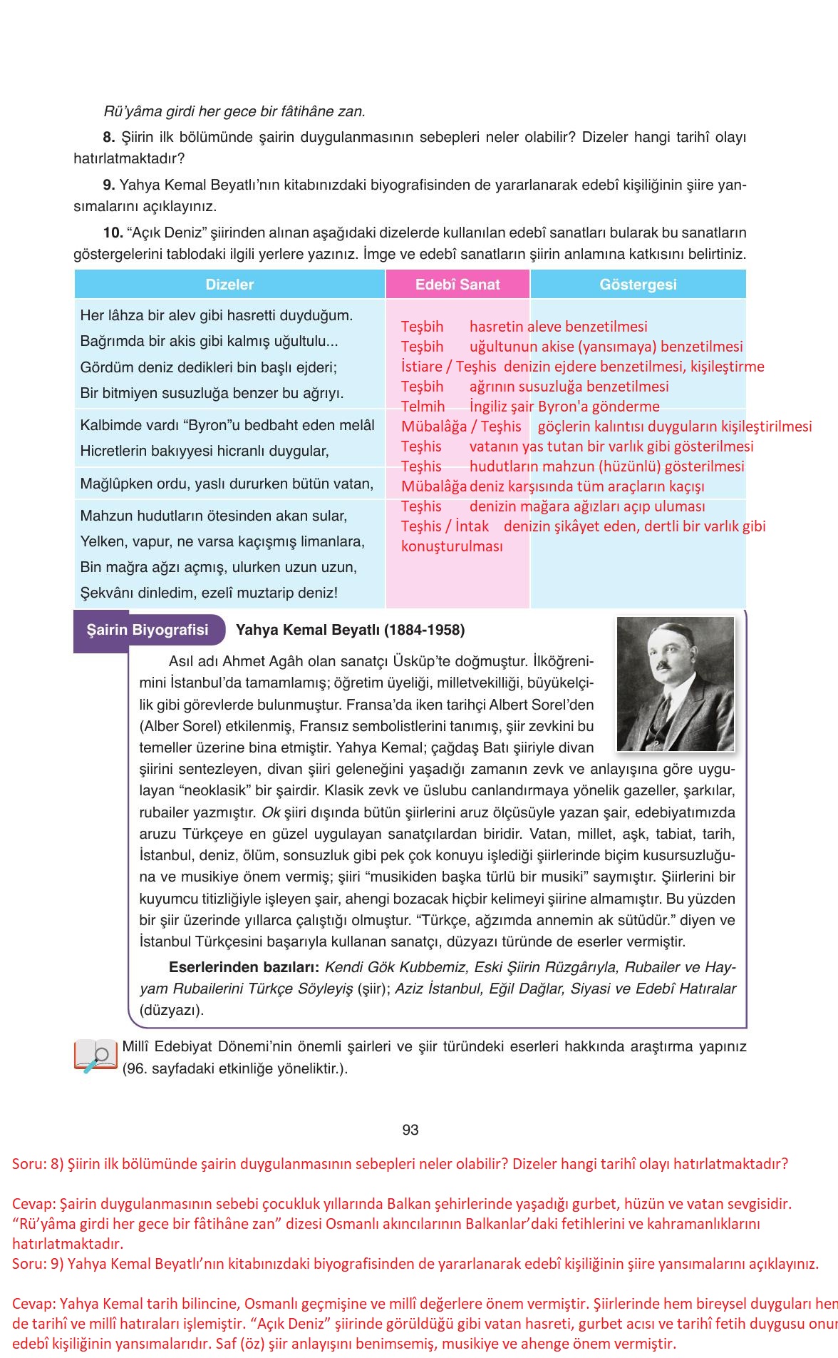 11. Sınıf Ata Yayıncılık Türk Dili Ve Edebiyatı Ders Kitabı Sayfa 93 Cevapları