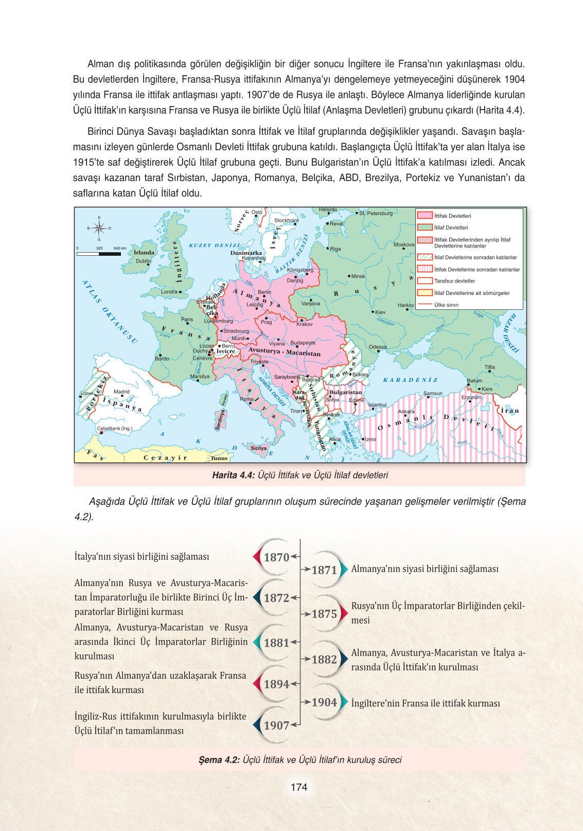 11. Sınıf Ders Destek Yayınları Tarih Ders Kitabı Sayfa 174 Cevapları 11. Sınıf Ders Destek Yayınları Tarih Ders Kitabı Sayfa 174 Cevapları