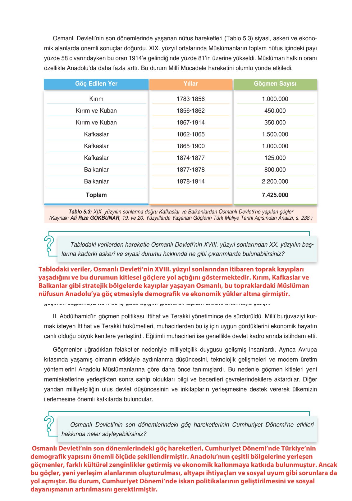 11. Sınıf Ders Destek Yayınları Tarih Ders Kitabı Sayfa 226 Cevapları 11. Sınıf Ders Destek Yayınları Tarih Ders Kitabı Sayfa 226 Cevapları
